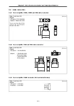 Preview for 80 page of Mitsubishi Electric MELDAS MDS-B Series Instruction Manual