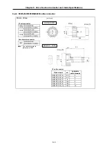 Preview for 81 page of Mitsubishi Electric MELDAS MDS-B Series Instruction Manual