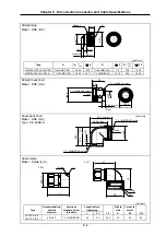 Preview for 83 page of Mitsubishi Electric MELDAS MDS-B Series Instruction Manual