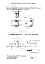 Preview for 86 page of Mitsubishi Electric MELDAS MDS-B Series Instruction Manual