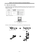 Preview for 87 page of Mitsubishi Electric MELDAS MDS-B Series Instruction Manual