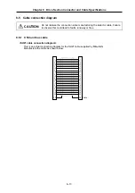 Preview for 88 page of Mitsubishi Electric MELDAS MDS-B Series Instruction Manual