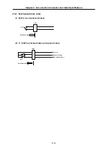 Preview for 93 page of Mitsubishi Electric MELDAS MDS-B Series Instruction Manual