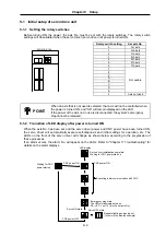 Preview for 95 page of Mitsubishi Electric MELDAS MDS-B Series Instruction Manual