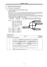 Preview for 96 page of Mitsubishi Electric MELDAS MDS-B Series Instruction Manual