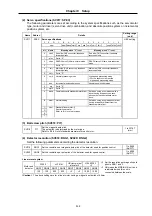 Preview for 97 page of Mitsubishi Electric MELDAS MDS-B Series Instruction Manual