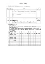 Preview for 98 page of Mitsubishi Electric MELDAS MDS-B Series Instruction Manual