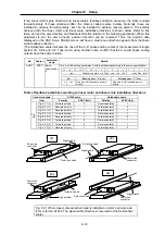 Preview for 105 page of Mitsubishi Electric MELDAS MDS-B Series Instruction Manual