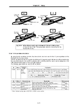 Preview for 106 page of Mitsubishi Electric MELDAS MDS-B Series Instruction Manual