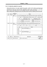 Preview for 110 page of Mitsubishi Electric MELDAS MDS-B Series Instruction Manual