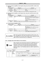 Preview for 111 page of Mitsubishi Electric MELDAS MDS-B Series Instruction Manual