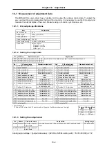 Preview for 113 page of Mitsubishi Electric MELDAS MDS-B Series Instruction Manual