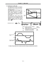 Preview for 120 page of Mitsubishi Electric MELDAS MDS-B Series Instruction Manual