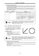 Preview for 123 page of Mitsubishi Electric MELDAS MDS-B Series Instruction Manual