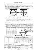 Preview for 125 page of Mitsubishi Electric MELDAS MDS-B Series Instruction Manual