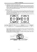 Preview for 128 page of Mitsubishi Electric MELDAS MDS-B Series Instruction Manual