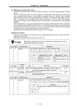 Preview for 131 page of Mitsubishi Electric MELDAS MDS-B Series Instruction Manual