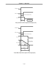 Preview for 138 page of Mitsubishi Electric MELDAS MDS-B Series Instruction Manual