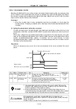 Preview for 144 page of Mitsubishi Electric MELDAS MDS-B Series Instruction Manual