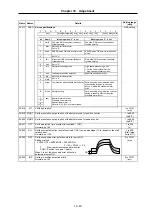 Preview for 151 page of Mitsubishi Electric MELDAS MDS-B Series Instruction Manual