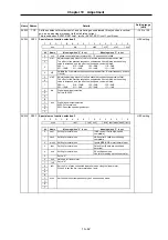 Preview for 153 page of Mitsubishi Electric MELDAS MDS-B Series Instruction Manual