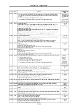 Preview for 155 page of Mitsubishi Electric MELDAS MDS-B Series Instruction Manual