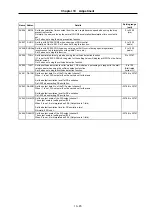 Preview for 156 page of Mitsubishi Electric MELDAS MDS-B Series Instruction Manual