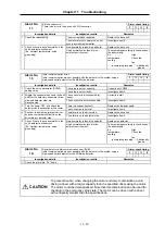 Preview for 166 page of Mitsubishi Electric MELDAS MDS-B Series Instruction Manual