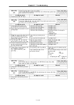 Preview for 169 page of Mitsubishi Electric MELDAS MDS-B Series Instruction Manual