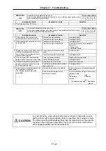 Preview for 176 page of Mitsubishi Electric MELDAS MDS-B Series Instruction Manual