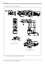 Preview for 22 page of Mitsubishi Electric MELFA 2SDB Standard Specifications Manual