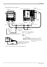 Preview for 35 page of Mitsubishi Electric MELFA 2SDB Standard Specifications Manual