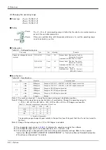 Preview for 36 page of Mitsubishi Electric MELFA 2SDB Standard Specifications Manual