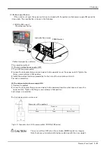 Preview for 47 page of Mitsubishi Electric MELFA 2SDB Standard Specifications Manual