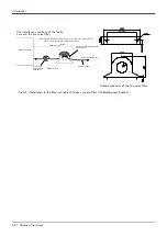 Preview for 50 page of Mitsubishi Electric MELFA 2SDB Standard Specifications Manual