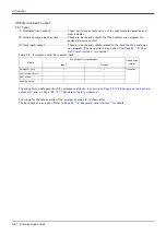 Preview for 56 page of Mitsubishi Electric MELFA 2SDB Standard Specifications Manual