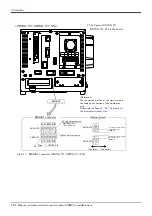 Preview for 68 page of Mitsubishi Electric MELFA 2SDB Standard Specifications Manual