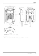 Preview for 71 page of Mitsubishi Electric MELFA 2SDB Standard Specifications Manual