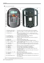 Preview for 72 page of Mitsubishi Electric MELFA 2SDB Standard Specifications Manual