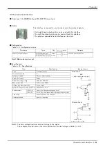 Preview for 73 page of Mitsubishi Electric MELFA 2SDB Standard Specifications Manual