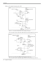 Preview for 80 page of Mitsubishi Electric MELFA 2SDB Standard Specifications Manual