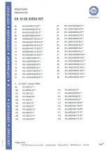 Preview for 121 page of Mitsubishi Electric MELFA 2SDB Standard Specifications Manual