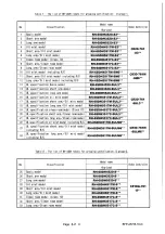 Preview for 130 page of Mitsubishi Electric MELFA 2SDB Standard Specifications Manual