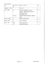 Preview for 133 page of Mitsubishi Electric MELFA 2SDB Standard Specifications Manual