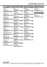 Preview for 136 page of Mitsubishi Electric MELFA 2SDB Standard Specifications Manual