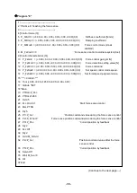 Preview for 109 page of Mitsubishi Electric MELFA BFP-A3614 Manual