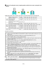 Preview for 112 page of Mitsubishi Electric MELFA BFP-A3614 Manual