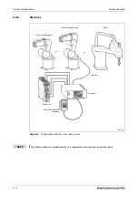 Preview for 26 page of Mitsubishi Electric MELFA RH-12SDH Series Installation Description