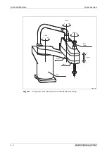 Preview for 28 page of Mitsubishi Electric MELFA RH-12SDH Series Installation Description