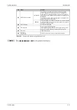 Preview for 31 page of Mitsubishi Electric MELFA RH-12SDH Series Installation Description